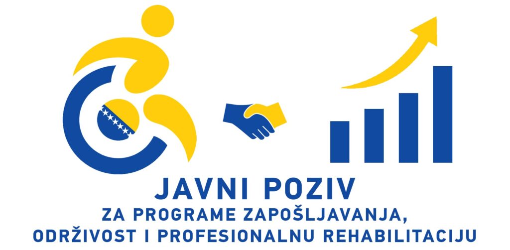 Programi – FPRZOI
